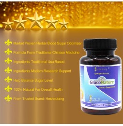 GlucoNature|Market Proven Blood Sugar Optimizer