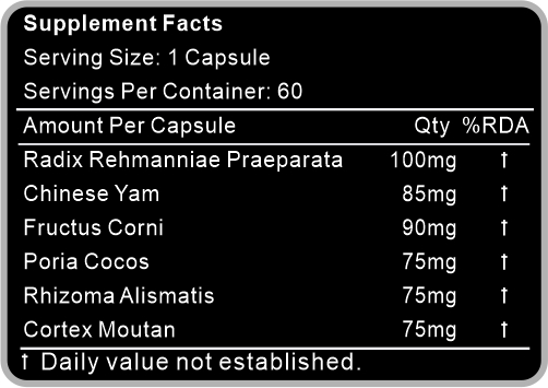 Reno Water Pill Formula