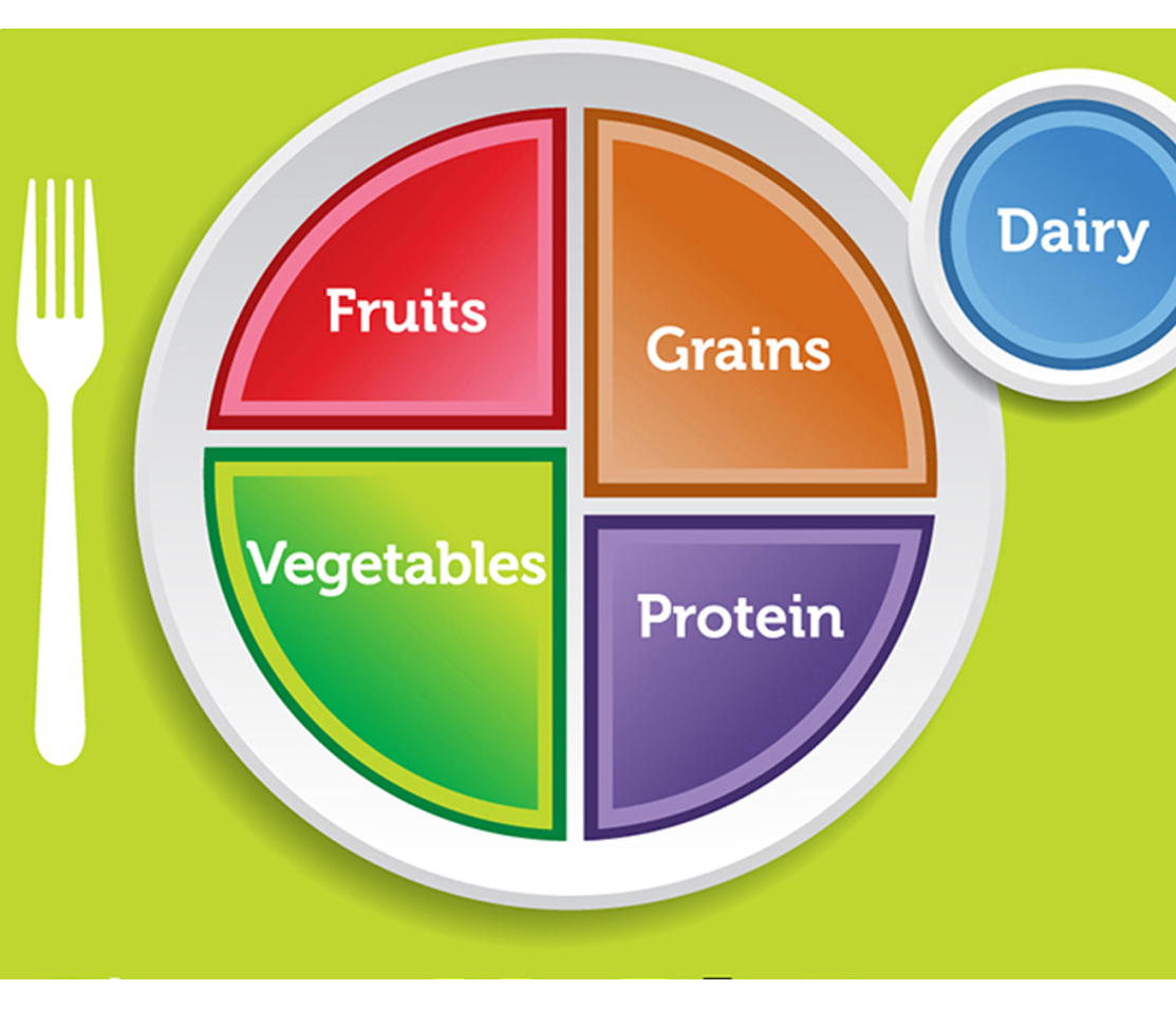 The Role of Nutrition in Energy Flow - Heshoutang Natural Health